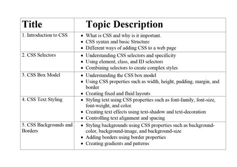 Image result for CSS Mastery Course 2022