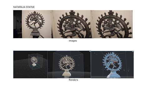 Photogrammetry Scanning Process 的图像结果