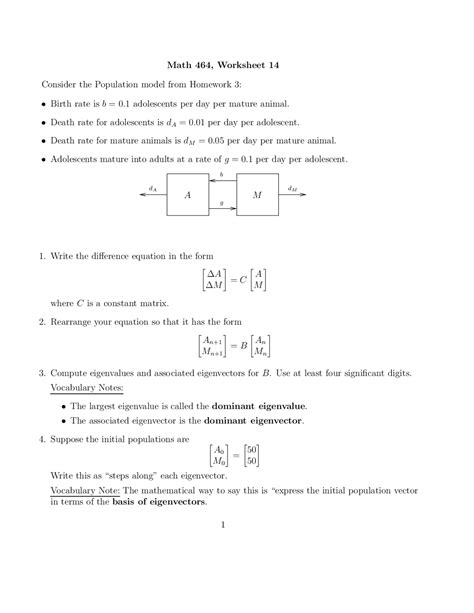 Mathematical Modeling Problems 的图像结果