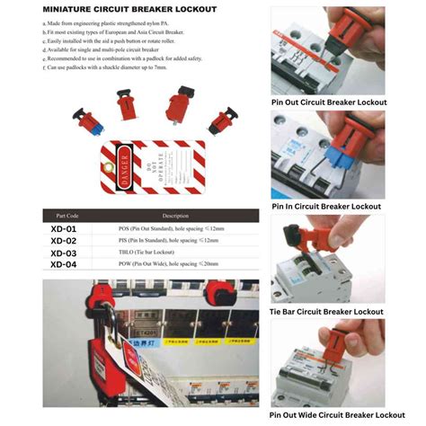 Miniature Circuit Breakers