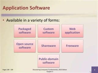 Software Explained 的图像结果