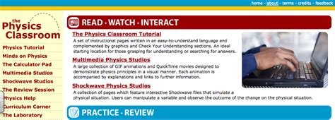 Image result for Physics Classroom