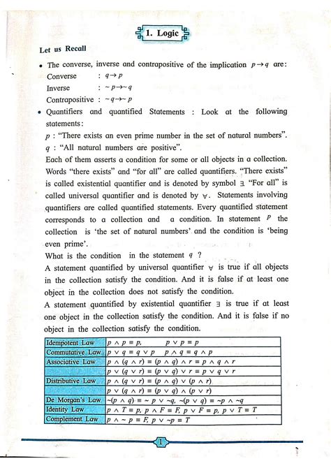 Class 12 Maths Practical Answers HSC 的图像结果