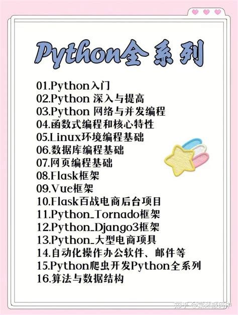 Image result for Python Tutorial in Chinese