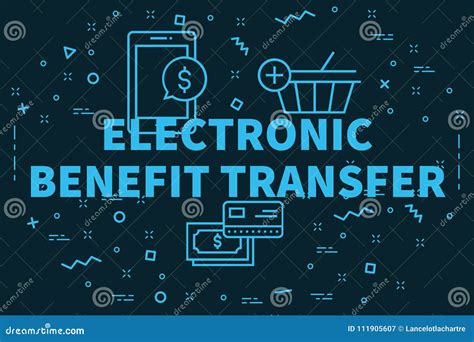 EBT - Electronic Benefit Transfer Allows To Issue Benefits Via A ...