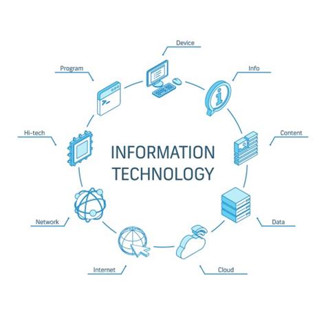 Information Technology Vector 的图像结果
