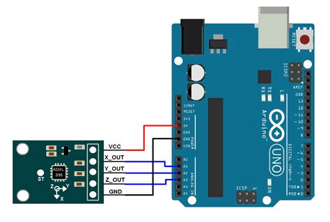 Interfacing ADXL345 Accelerometer with Arduino Uno 的图像结果