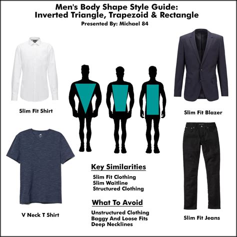 Different Body Shapes Men