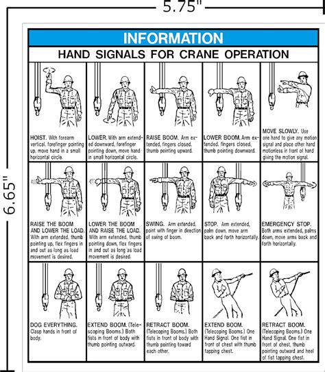 Mobile Crane Hand Signals Chart