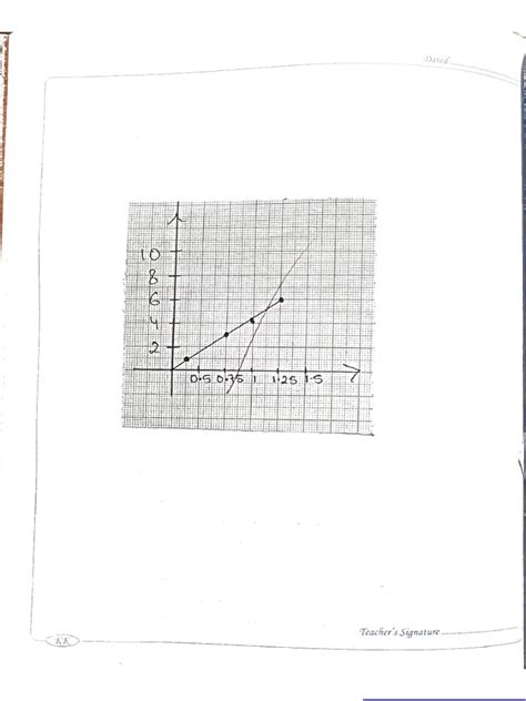 Practical Physics Class 12 Solutions 的图像结果