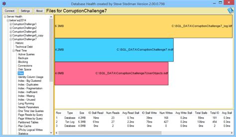 Image result for How to Know Database File Format Version