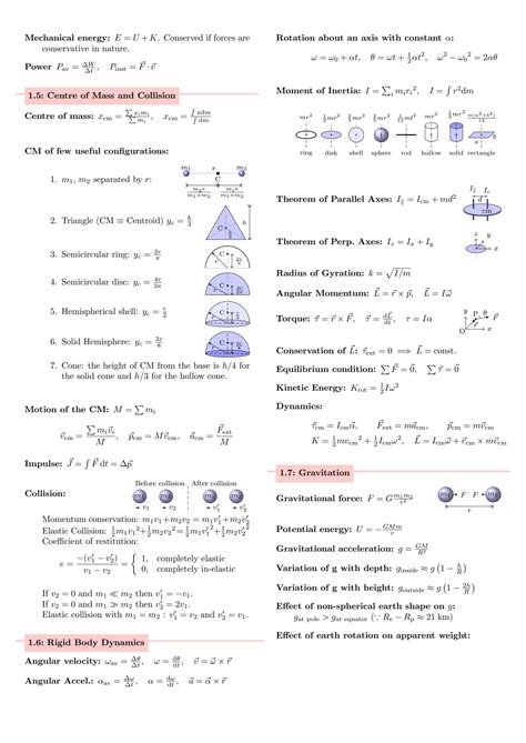 Image result for Centroid Formula Derivation