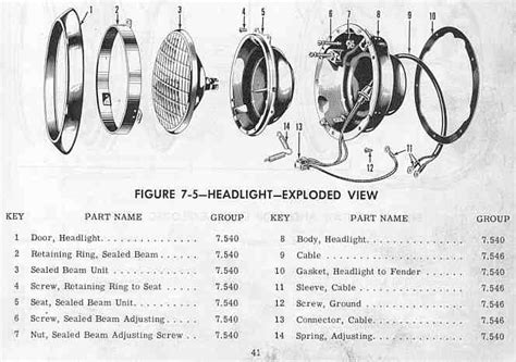 Henry J - Restoration Car History