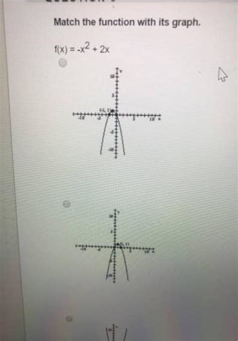 x² +2x -3 polynomials graph - Brainly.in