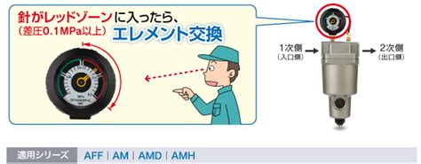 Image result for Function Keyword in Java