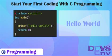 Coding with C 的图像结果