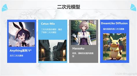 Unique Stable Diffusion Model 的图像结果