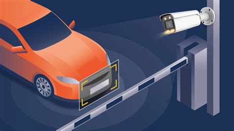 LPR Systems 的图像结果