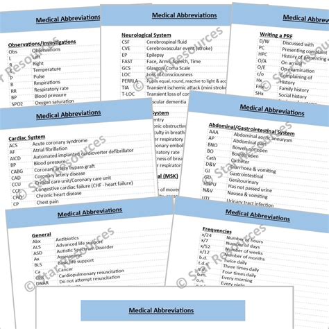 Medical Abbreviations Revision Flash Cards - Flashcards for Medical St ...