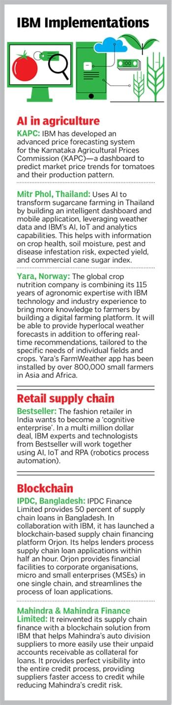 IBM: A walk in the cloud