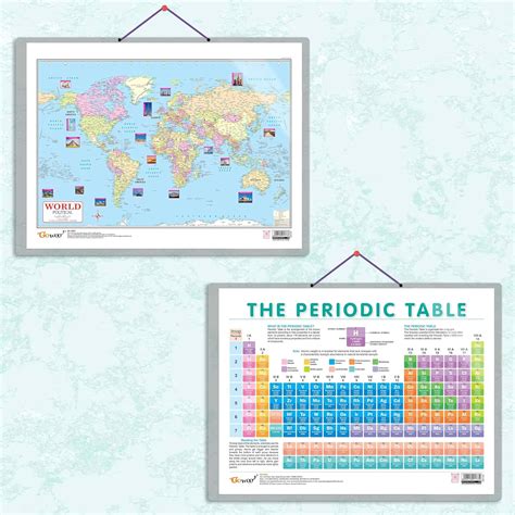 PERIODIC TABLE CHART HARD LAMINATED and WORLD POLITICAL CHART HARD ...