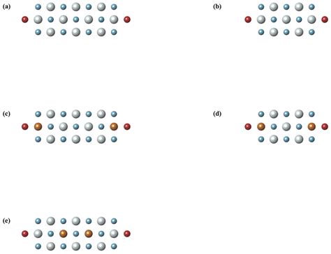 Tuning the Quantum Properties of ZnO Devices by Modulating Bulk Length ...