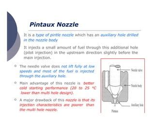 Image result for Injector Pump Types