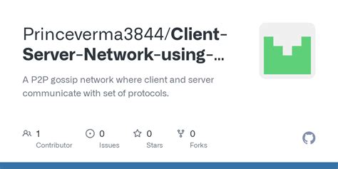 Image result for Client/Server Programming in Computer Network
