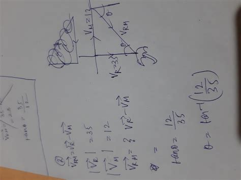 Q.Rain is falling vertically with a speed of 35m/s. A women rides a ...