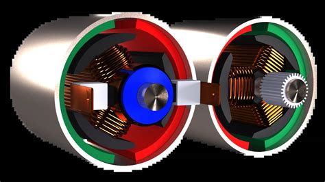 Image result for DC Control Motor