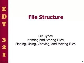File Structure This PC 的图像结果