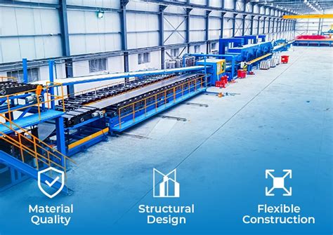 Image result for Factory Building