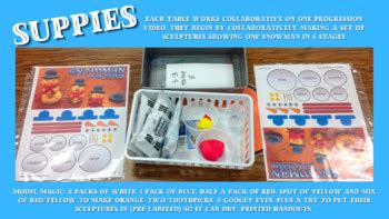 Collaborative Learning Animation 的图像结果