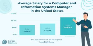Computer Manager 的图像结果