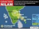 Chennai cyclone: Chennai cyclone today news, Videos of cyclone in ...