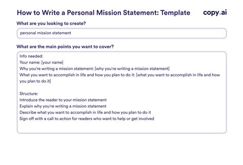 Personal Mission Statement Templates: How To Write & Examples