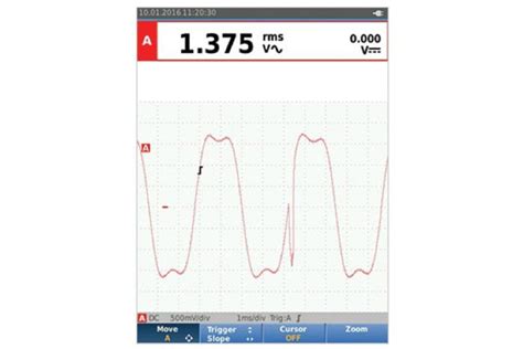 Image result for Graph Examples with Key