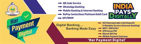 The Varachha Co-Op Bank Ltd., Surat
