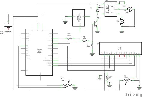Arduino Code 的图像结果
