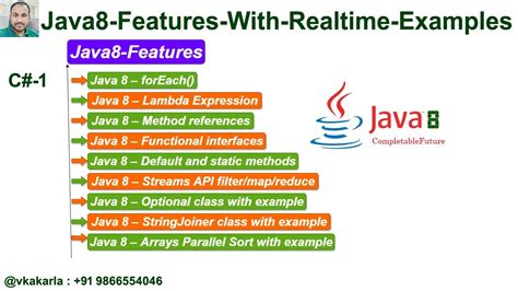 Java Developer Studying Path – A Full Roadmap - Batang Tabon