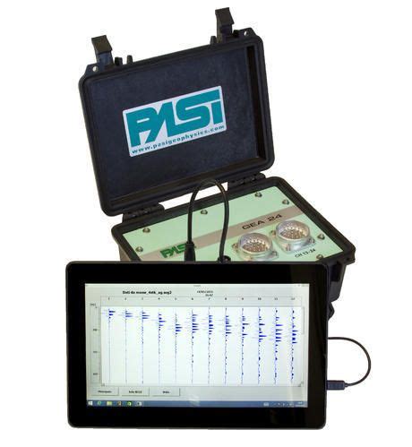 Latest News Coverage of Zeal International