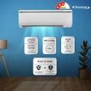 Flipkart.com | Buy Daikin 1.5 Ton 3 Star Split Inverter AC - White ...