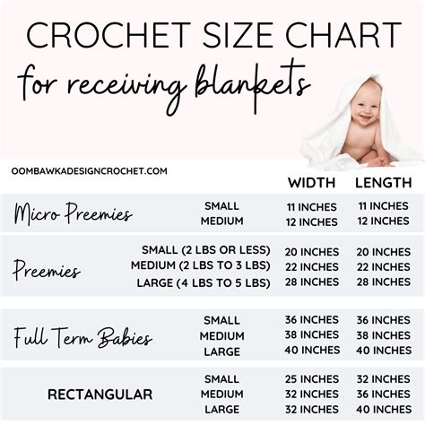 Standard Receiving Blanket Size at Joseph Florence blog
