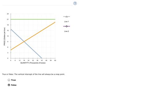 Image result for Reverse an Array Using Dynamical Allocation