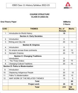 Actuarial Science: About Course, Jobs, Salary in India 2021