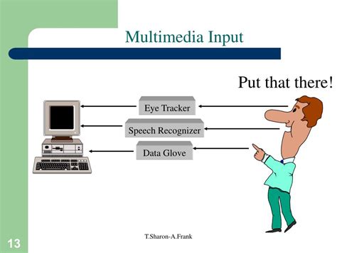Multimedia 的图像结果