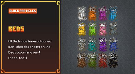 Image result for All Different Minecraft Particles