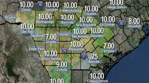 Tuesday's muggy & warm weather continues with isolated rain