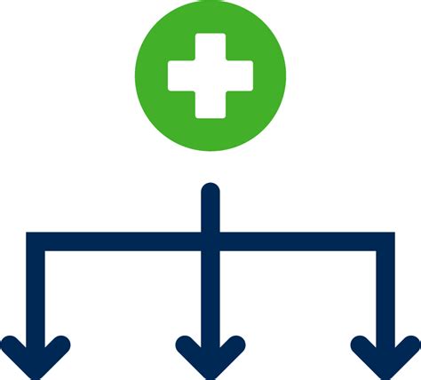 Image result for DRG Example