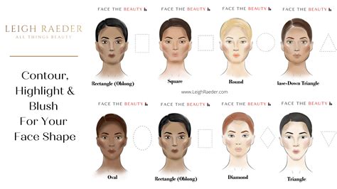 How to Contour, Highlight & Apply Blush For Your Face Shape
